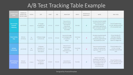 A B Test Tracking Table Example, Diapositive 3, 10591, Concepts commerciaux — PoweredTemplate.com