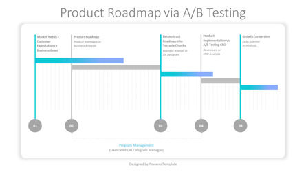 Product Roadmap via A-B Testing, Deslizar 2, 10592, Animado — PoweredTemplate.com