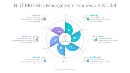 The 6 Steps of the NIST Risk Management Framework Model, Diapositiva 2, 10637, Modelos de negocios — PoweredTemplate.com
