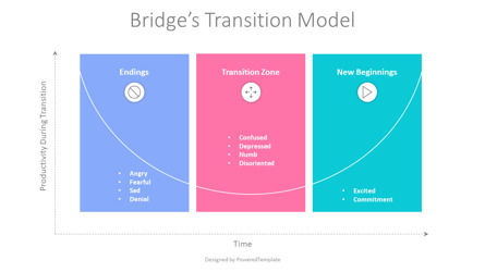 Bridge's Transition Model Presentation Slide, Deslizar 2, 10640, Modelos de Negócio — PoweredTemplate.com