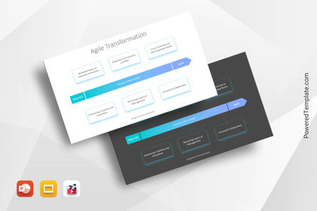 Agile Transformation Animated Slide, 無料 Googleスライドのテーマ, 10642, アニメーション — PoweredTemplate.com