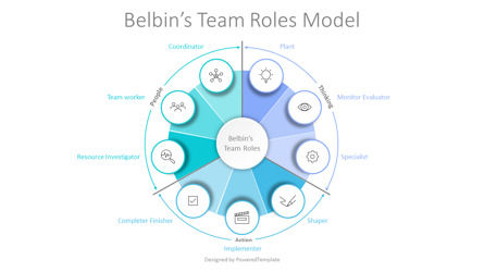 Belbin's Team Roles Model Wheel Diagram, Slide 2, 10676, Modelli di lavoro — PoweredTemplate.com