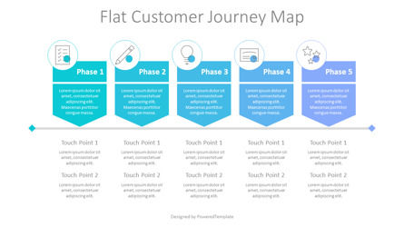 Flat Customer Journey Map, Diapositive 2, 10681, Modèles commerciaux — PoweredTemplate.com