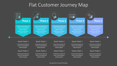 Flat Customer Journey Map, Diapositiva 3, 10681, Modelos de negocios — PoweredTemplate.com