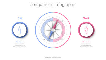 Compass Comparison Diagram Concept, Dia 2, 10722, Business Concepten — PoweredTemplate.com