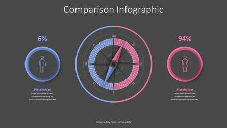 Compass Comparison Diagram Concept, Slide 3, 10722, Concetti del Lavoro — PoweredTemplate.com