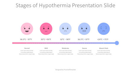 Stages of Hypothermia Presentation Slide, Slide 2, 10725, Infografis — PoweredTemplate.com