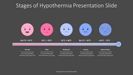 Stages of Hypothermia Presentation Slide, Diapositive 3, 10725, Infographies — PoweredTemplate.com