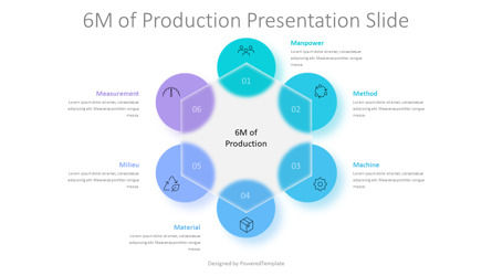 6M of Production Presentation Slide, Slide 2, 10727, Business Models — PoweredTemplate.com