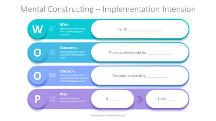 WOOP - Implementation Intension, Diapositiva 2, 10743, Modelos de negocios — PoweredTemplate.com
