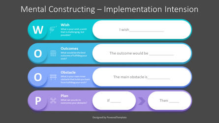 WOOP - Implementation Intension, Diapositiva 3, 10743, Modelos de negocios — PoweredTemplate.com