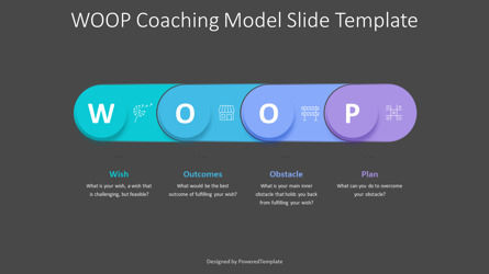 WOOP Coaching Model Slide Template, Slide 3, 10745, Concetti del Lavoro — PoweredTemplate.com