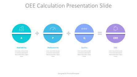 OEE Calculation Diagram for Presentations, Dia 2, 10751, Businessmodellen — PoweredTemplate.com