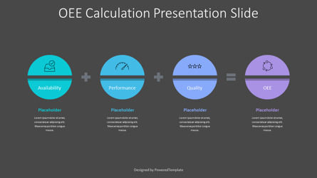 OEE Calculation Diagram for Presentations, Slide 3, 10751, Business Models — PoweredTemplate.com