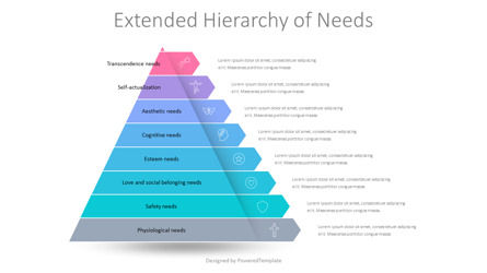 Expanded Hierarchy of Needs Diagram, Slide 2, 10760, Business Models — PoweredTemplate.com
