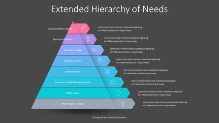 Expanded Hierarchy of Needs Diagram, Slide 3, 10760, Business Models — PoweredTemplate.com