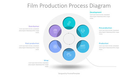 Film Production Process Diagram, Slide 2, 10761, Art & Entertainment — PoweredTemplate.com