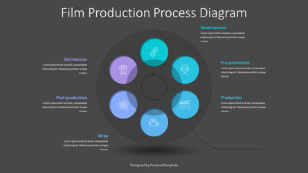 Film Production Process Diagram, Slide 3, 10761, Art & Entertainment — PoweredTemplate.com