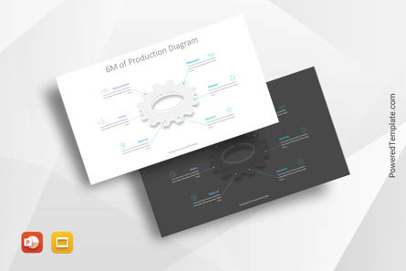6M of Production Diagram for Presentations, Free Google Slides Theme, 10765, Business Models — PoweredTemplate.com