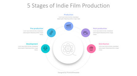 5 Stages of Indie Film Production, 슬라이드 2, 10766, 인포메이션 그래픽 — PoweredTemplate.com