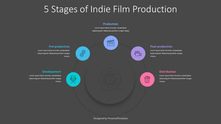 5 Stages of Indie Film Production, Dia 3, 10766, Infographics — PoweredTemplate.com