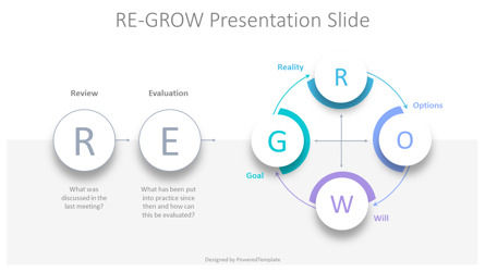 RE-GROW Coaching Model Presentation Template, Slide 2, 10776, Modelli di lavoro — PoweredTemplate.com