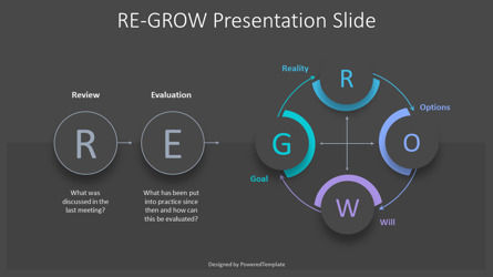 RE-GROW Coaching Model Presentation Template, Slide 3, 10776, Model Bisnis — PoweredTemplate.com