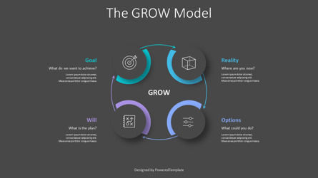 The GROW Coaching Model Diagram for Presentations, Slide 3, 10777, Modelli di lavoro — PoweredTemplate.com