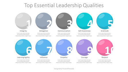 Top Essential Leadership Qualities, Dia 2, 10788, Business Concepten — PoweredTemplate.com