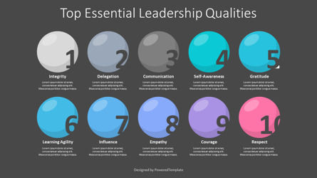 Top Essential Leadership Qualities, Folie 3, 10788, Business Konzepte — PoweredTemplate.com