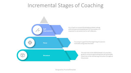 Incremental Stages of Coaching, Dia 2, 10789, Business Concepten — PoweredTemplate.com