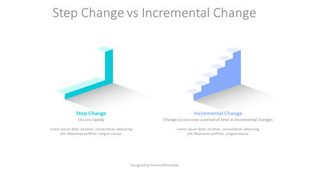 Step Change Vs Incremental Change, スライド 2, 10791, 3D — PoweredTemplate.com