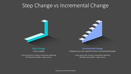 Step Change Vs Incremental Change, スライド 3, 10791, 3D — PoweredTemplate.com