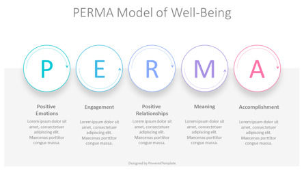 PERMA Model of Well-Being, Slide 2, 10794, Modelli di lavoro — PoweredTemplate.com