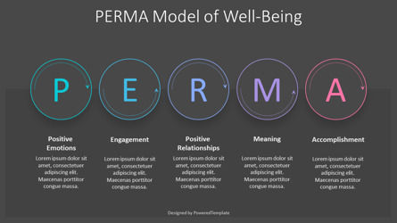 PERMA Model of Well-Being, 幻灯片 3, 10794, 商业模式 — PoweredTemplate.com