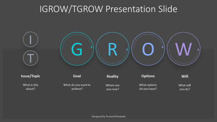 IGROW TGROW Goals, Slide 3, 10799, Model Bisnis — PoweredTemplate.com