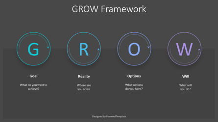 GROW Framework Presentation Template, Diapositiva 3, 10800, Modelos de negocios — PoweredTemplate.com