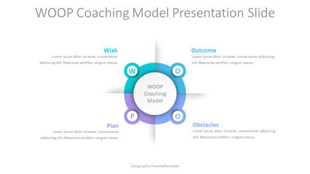 WOOP Coaching Model Presentation Template, スライド 2, 10801, ビジネスモデル — PoweredTemplate.com