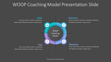 WOOP Coaching Model Presentation Template, Slide 3, 10801, Modelli di lavoro — PoweredTemplate.com
