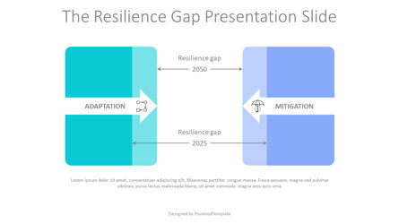 The Resilience Gap Presentation Template, Slide 2, 10802, Model Bisnis — PoweredTemplate.com