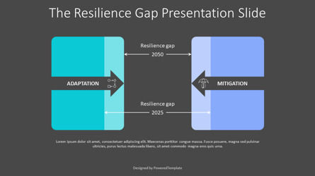 The Resilience Gap Presentation Template, Diapositiva 3, 10802, Modelos de negocios — PoweredTemplate.com