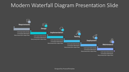 Modern Waterfall Diagram Presentation Template, Slide 3, 10804, Model Bisnis — PoweredTemplate.com