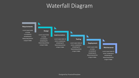 Simple Waterfall Model Diagram Presentation Template, Diapositiva 3, 10805, Modelos de negocios — PoweredTemplate.com