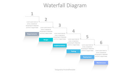 Creative Waterfall Model Diagram, Deslizar 2, 10806, Modelos de Negócio — PoweredTemplate.com