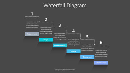 Creative Waterfall Model Diagram, Dia 3, 10806, Businessmodellen — PoweredTemplate.com