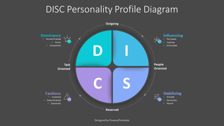 DISC Personality Profile Diagram, Diapositive 3, 10807, Modèles commerciaux — PoweredTemplate.com