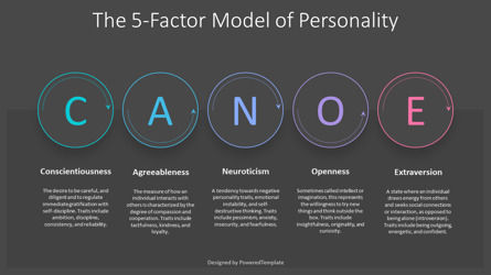 The 5-Factor Model of Personality, Slide 3, 10808, Business Models — PoweredTemplate.com
