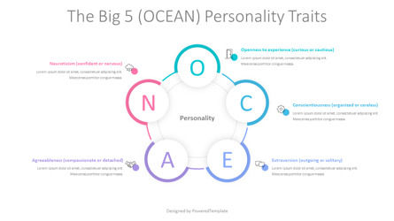 The Big 5 Personality Traits, Diapositive 2, 10810, Modèles commerciaux — PoweredTemplate.com