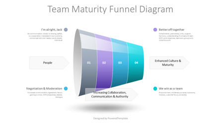Team Maturity Funnel Diagram, Slide 2, 10835, Business Models — PoweredTemplate.com