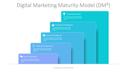 Digital Marketing Maturity Model, Slide 2, 10837, Business Models — PoweredTemplate.com